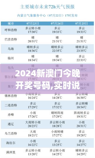 2024新澳门今晚开奖号码,实时说明解析_限定版67.189-5