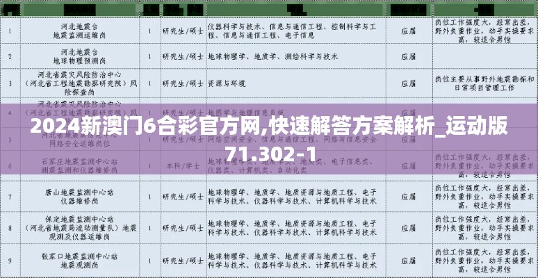 2024新澳门6合彩官方网,快速解答方案解析_运动版71.302-1