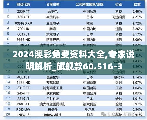 2024澳彩免费资料大全,专家说明解析_旗舰款60.516-3