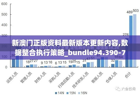 新澳门正版资料最新版本更新内容,数据整合执行策略_bundle94.390-7