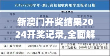 新澳门开奖结果2024开奖记录,全面解读说明_标配版83.335-6