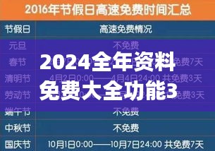 2024全年资料免费大全功能339期,实地方案验证_云端版89.168-3