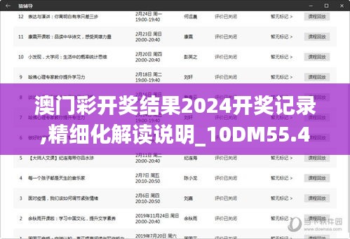 澳门彩开奖结果2024开奖记录,精细化解读说明_10DM55.467-9