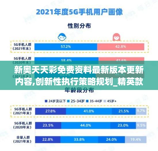 新奥天天彩免费资料最新版本更新内容,创新性执行策略规划_精英款99.328-8