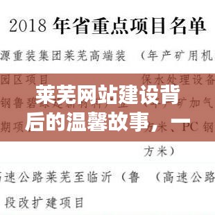 莱芜网站建设背后的温馨故事，纪念那个特别的12月2日