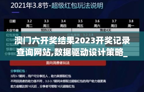 澳门六开奖结果2023开奖记录查询网站,数据驱动设计策略_顶级版65.981-1