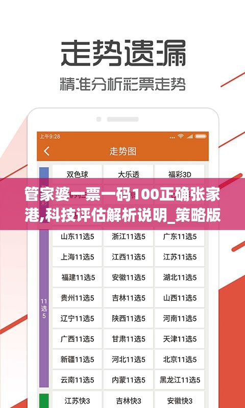 管家婆一票一码100正确张家港,科技评估解析说明_策略版38.457-3