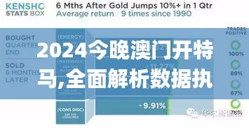 2024今晚澳门开特马,全面解析数据执行_VE版67.402-1