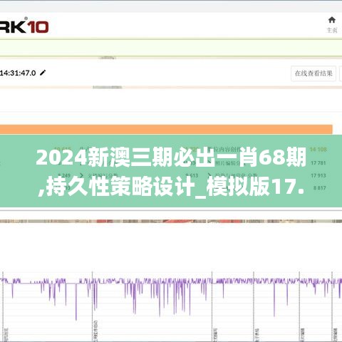 2024新澳三期必出一肖68期,持久性策略设计_模拟版17.507-2