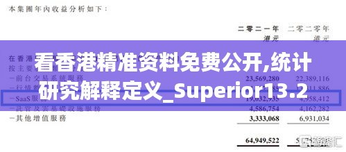 看香港精准资料免费公开,统计研究解释定义_Superior13.237-5