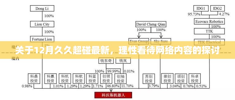 理性看待网络内容，关于最新超碰资讯的探讨