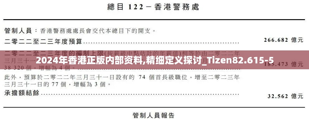 2024年香港正版内部资料,精细定义探讨_Tizen82.615-5