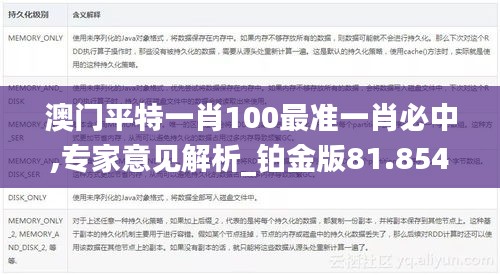 澳门平特一肖100最准一肖必中,专家意见解析_铂金版81.854-4