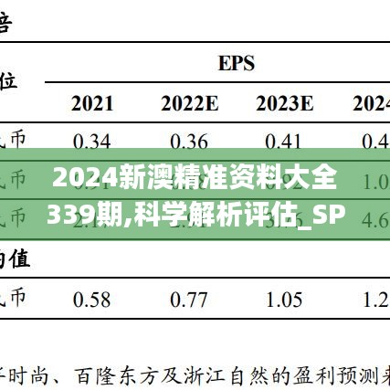 2024新澳精准资料大全339期,科学解析评估_SP54.990-3