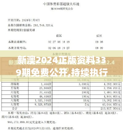 新澳2024正版资料339期免费公开,持续执行策略_1440p198.148-3