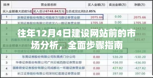 2024年12月4日