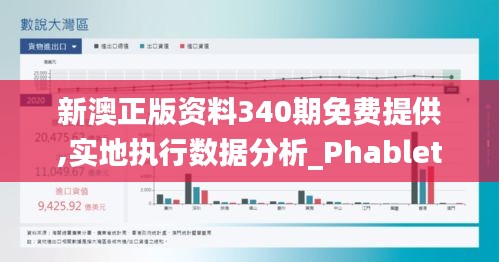 新澳正版资料340期免费提供,实地执行数据分析_Phablet45.314-7