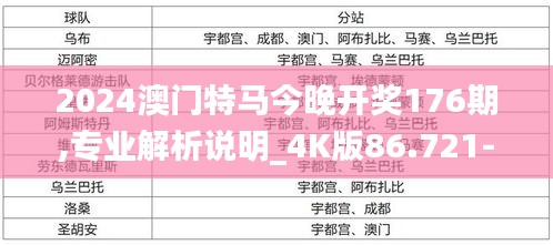 2024澳门特马今晚开奖176期,专业解析说明_4K版86.721-9