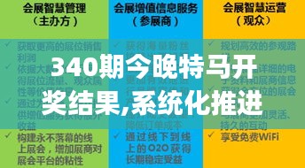 340期今晚特马开奖结果,系统化推进策略研讨_粉丝版7.128-3