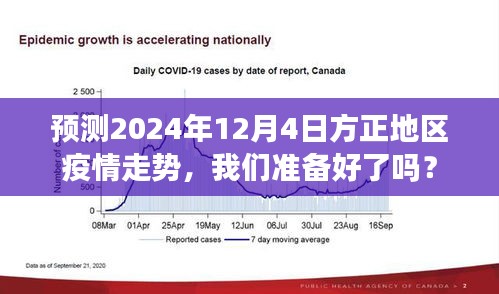 方正地区疫情走势预测，2024年12月4日的挑战与准备状态分析