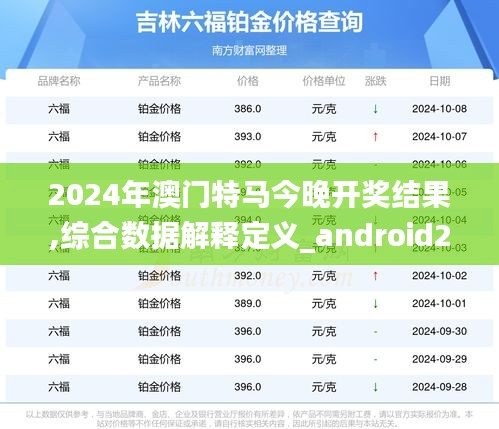 2024年澳门特马今晚开奖结果,综合数据解释定义_android21.563