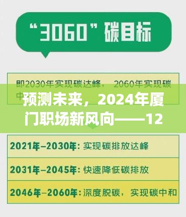 2024年厦门职场新风向预测，最新招工信息解析与未来展望