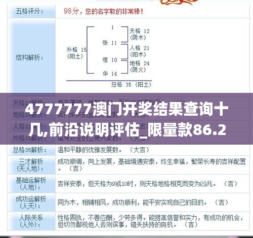 4777777澳门开奖结果查询十几,前沿说明评估_限量款86.205