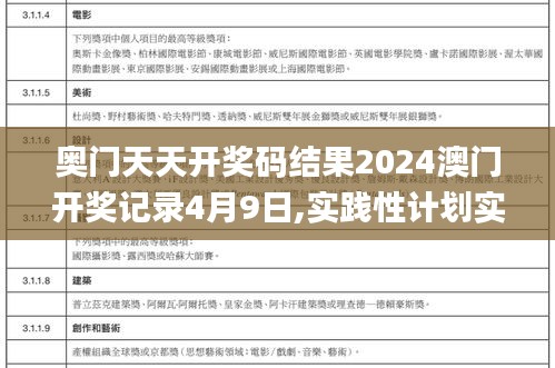 奥门天天开奖码结果2024澳门开奖记录4月9日,实践性计划实施_网红版86.374