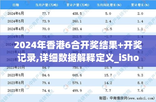 2024年香港6合开奖结果+开奖记录,详细数据解释定义_iShop56.971