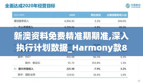 新澳资料免费精准期期准,深入执行计划数据_Harmony款86.571