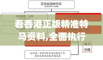 看香港正版精准特马资料,全面执行计划_苹果版13.639