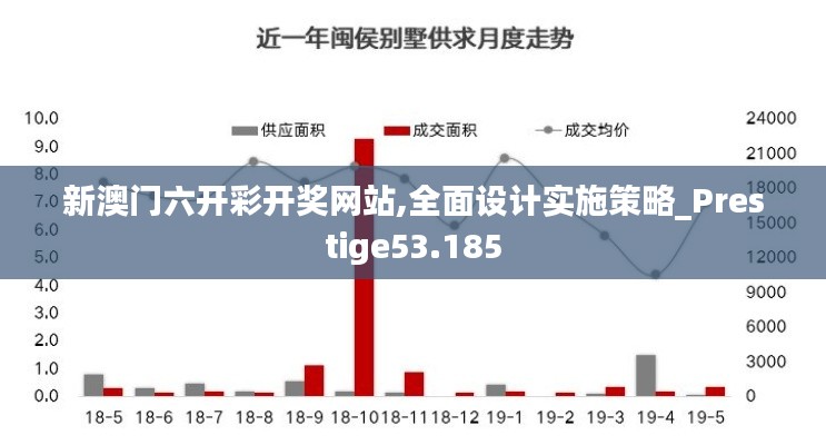 新澳门六开彩开奖网站,全面设计实施策略_Prestige53.185