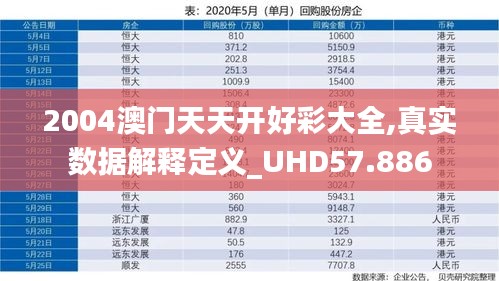 2004澳门天天开好彩大全,真实数据解释定义_UHD57.886