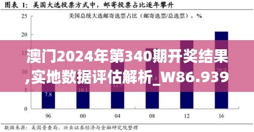 澳门2024年第340期开奖结果,实地数据评估解析_W86.939-2