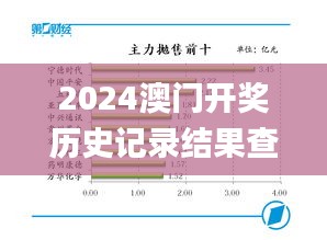 2024澳门开奖历史记录结果查询,数据分析驱动设计_精英款56.598