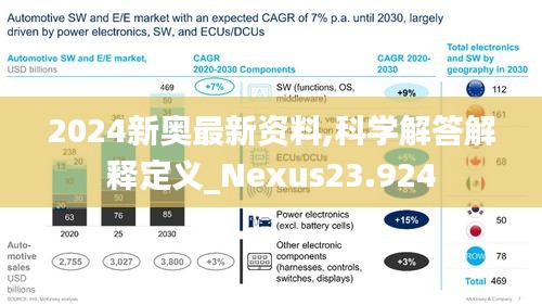 2024新奥最新资料,科学解答解释定义_Nexus23.924