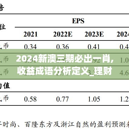 2024新澳三期必出一肖,收益成语分析定义_理财版85.485