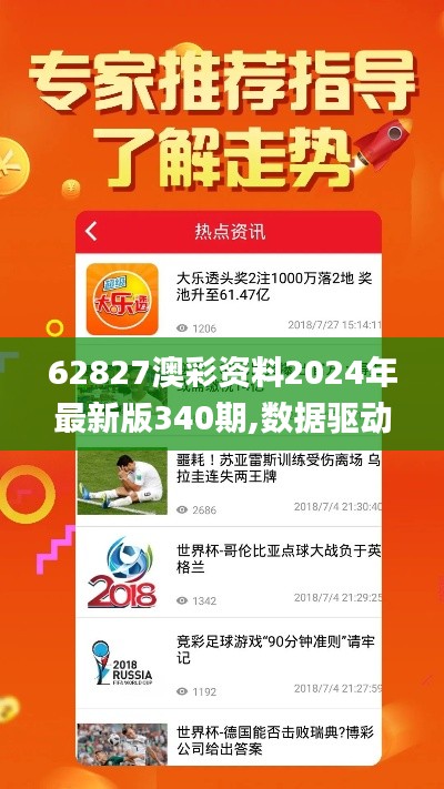 62827澳彩资料2024年最新版340期,数据驱动执行方案_2D64.892-9