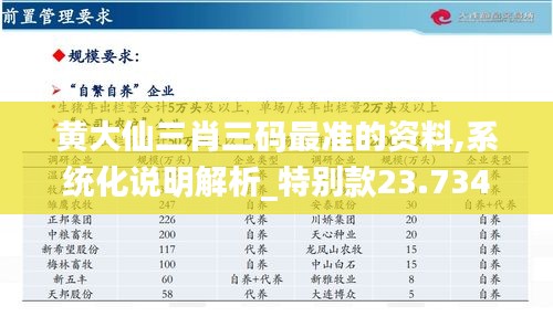 黄大仙三肖三码最准的资料,系统化说明解析_特别款23.734