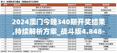 2024澳门今晚340期开奖结果,持续解析方案_战斗版4.848-5