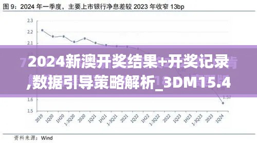 2024新澳开奖结果+开奖记录,数据引导策略解析_3DM15.486