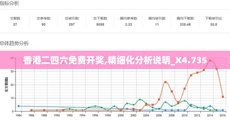 香港二四六免费开奖,精细化分析说明_X4.735