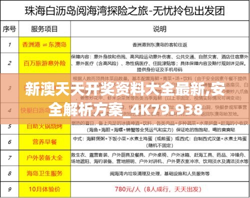 新澳天天开奖资料大全最新,安全解析方案_4K79.938