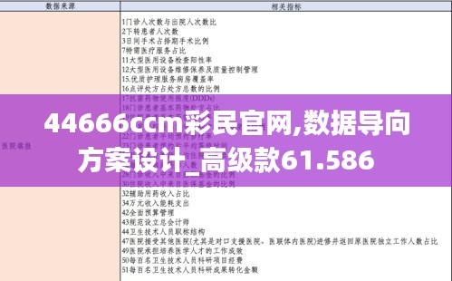 44666ccm彩民官网,数据导向方案设计_高级款61.586