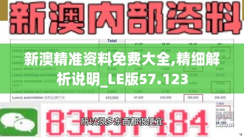 新澳精准资料免费大全,精细解析说明_LE版57.123