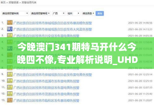 今晚澳门341期特马开什么今晚四不像,专业解析说明_UHD版4.683