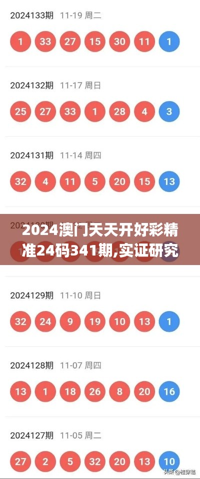 2024澳门天天开好彩精准24码341期,实证研究解析说明_限量款2.904