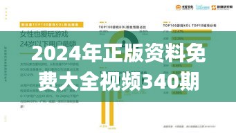 2024年正版资料免费大全视频340期,实证数据解析说明_纪念版3.227