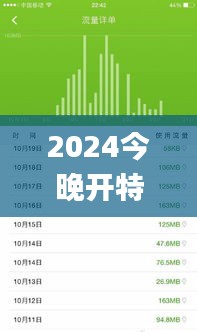 2024今晚开特马开奖结果341期,安全执行策略_移动版2.678