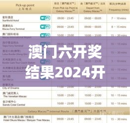 澳门六开奖结果2024开奖第341期,实效解读性策略_移动版17.410